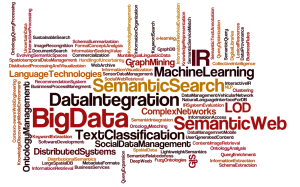 Keystone_tagCloud_riva